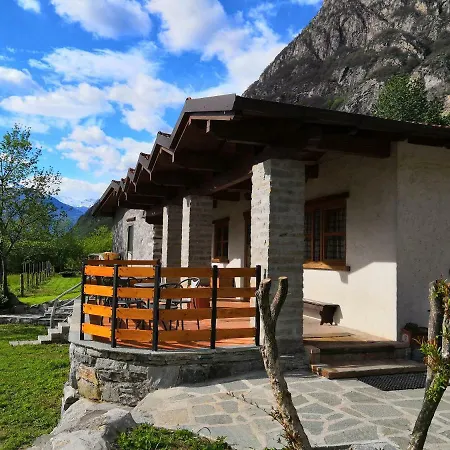Val Codera